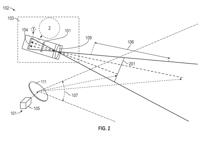 GM is developing a lidar system.